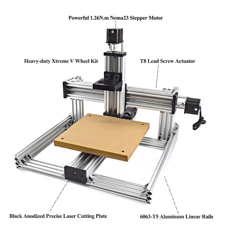 Openbuilds C-Beam 3-Axis CNC M - Engraved Wood Frame recension och pris