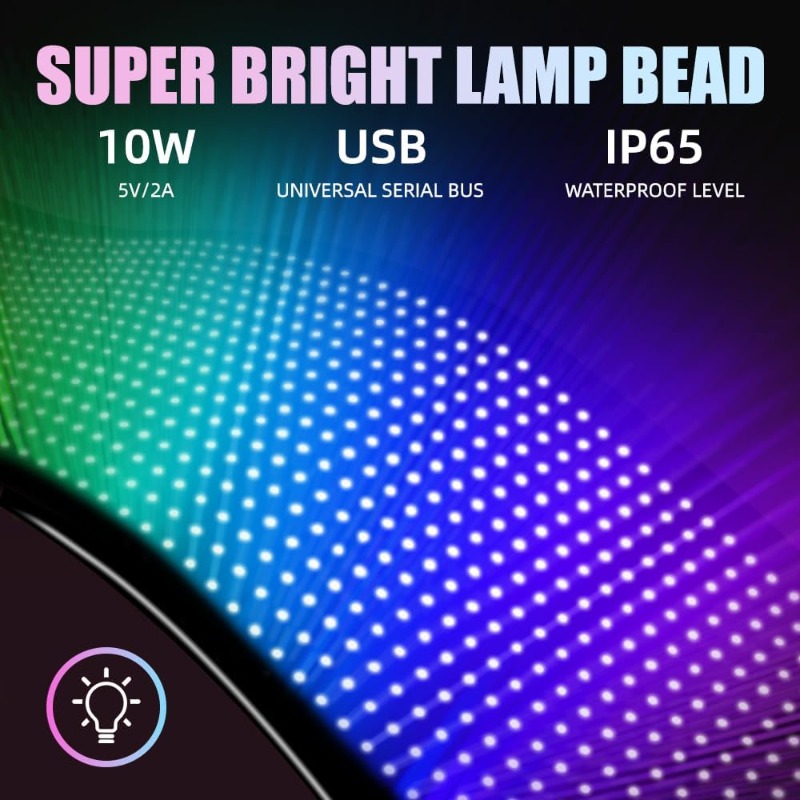 Programmable LED Sign Scrollin - Custom Map Poster recension och pris