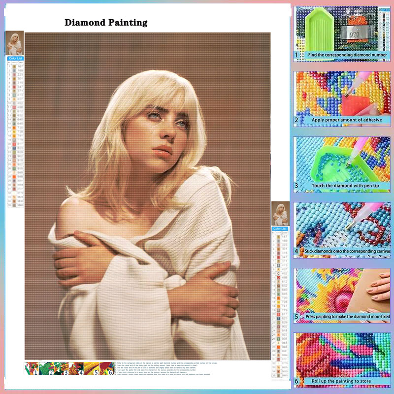 Diy Full Drill B-Billie Diamon - Photo Mosaic Print recension och pris